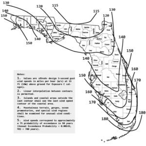 Engineering Wind Load Calculations