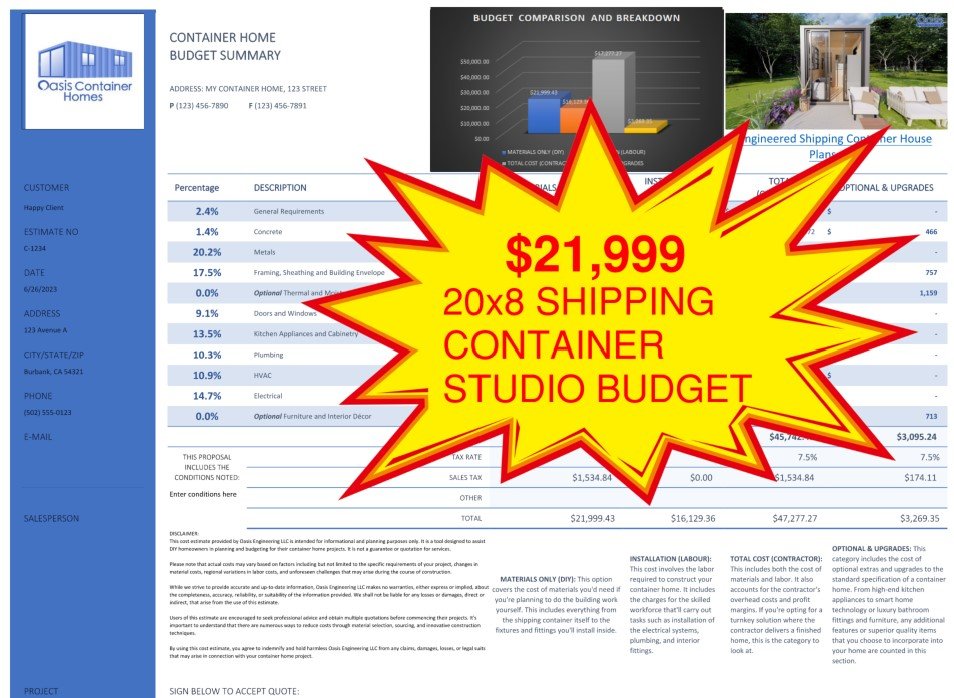 Shipping Container Home Cost Calculator