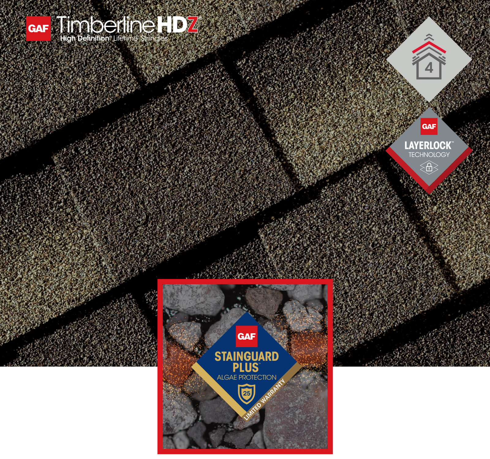 GAF Asphalt Roof Shingles Timberline HDZ/ FL10124-R35